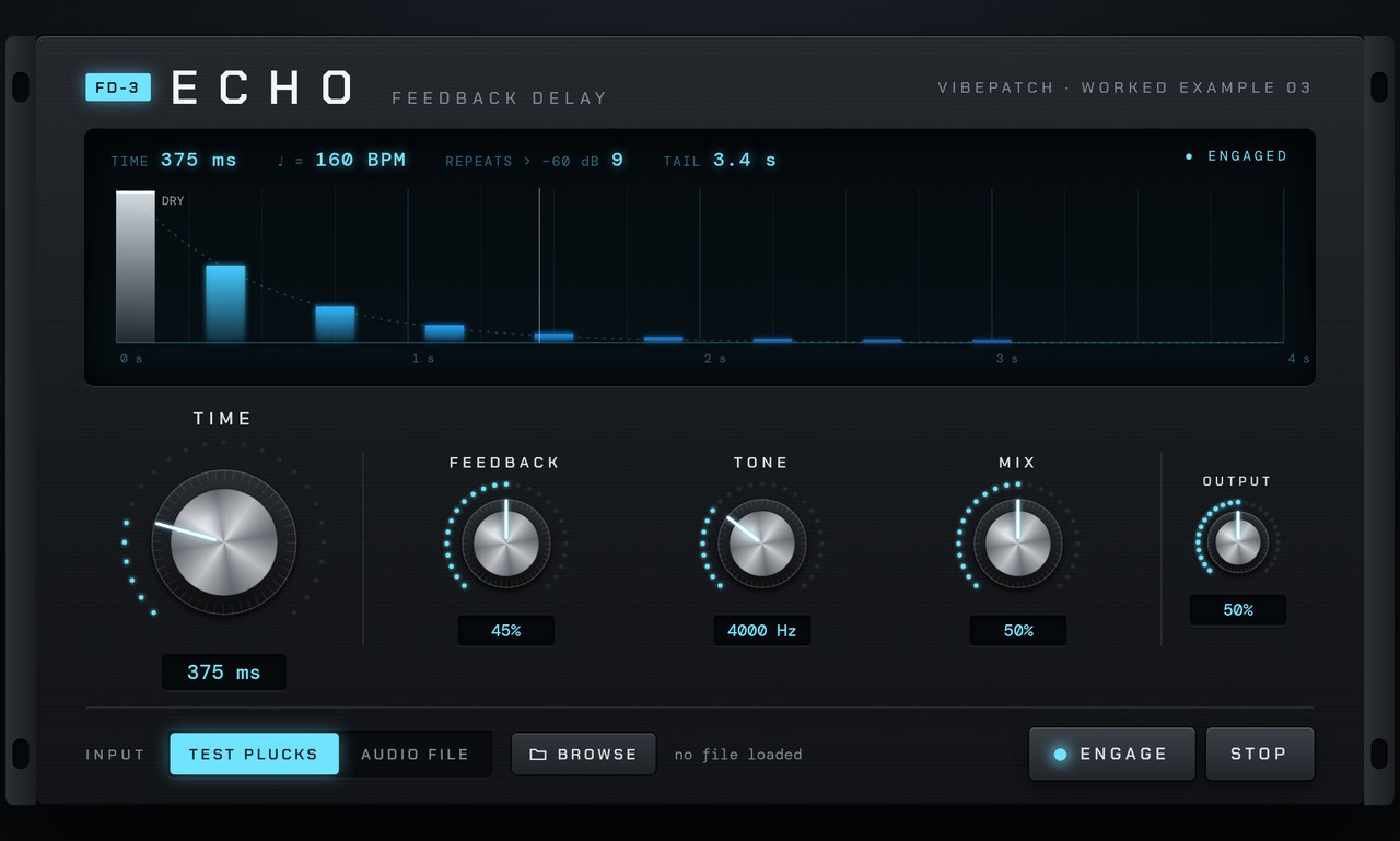 Echo FD-3, a browser feedback delay: a large Time knob at 375 ms, Feedback 45 %, Tone 4000 Hz and Mix 50 % knobs, and an echo display showing nine repeats fading over 3.4 seconds